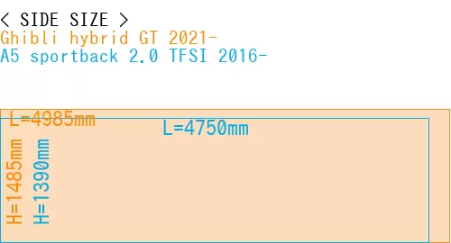 #Ghibli hybrid GT 2021- + A5 sportback 2.0 TFSI 2016-